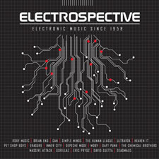 ELECTROSPECTIVE